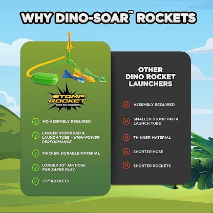 Dino Stomp Rocket DF25