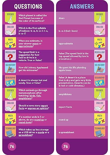 Brain Quest Smart Cards Grade 4 WH26