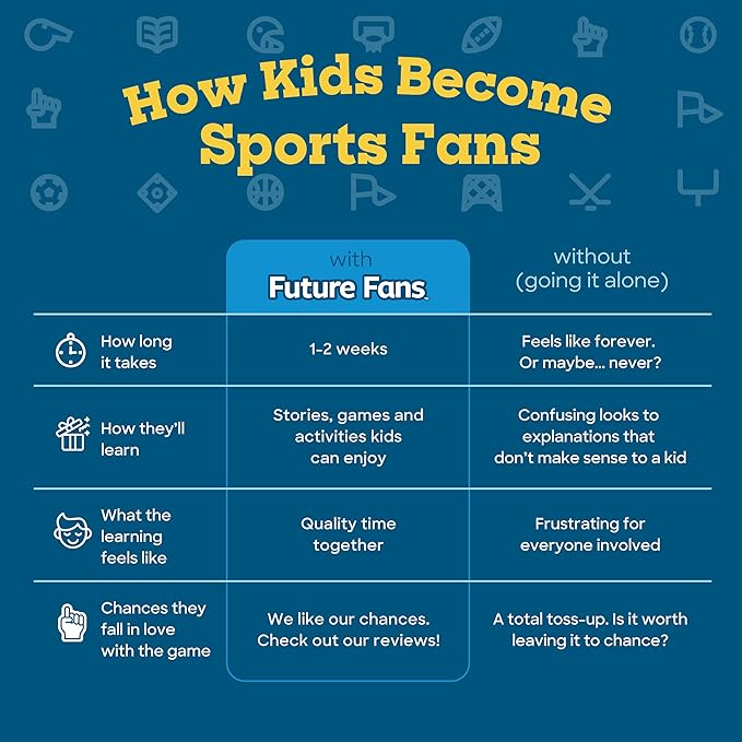 Future Fans Football FRF24