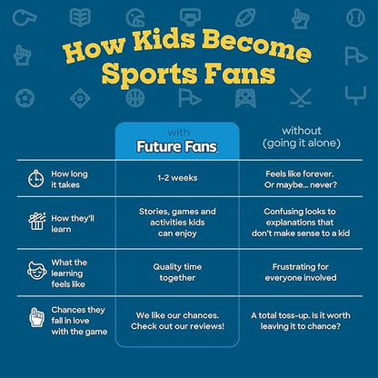 Future Fans Football FRF24