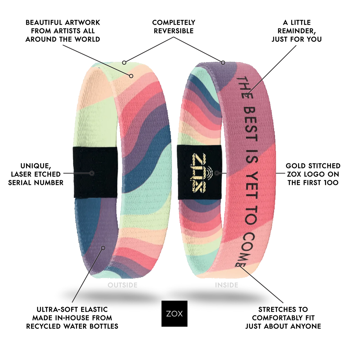 The Best Is Yet To Come Inspirational Bracelets ZOX26