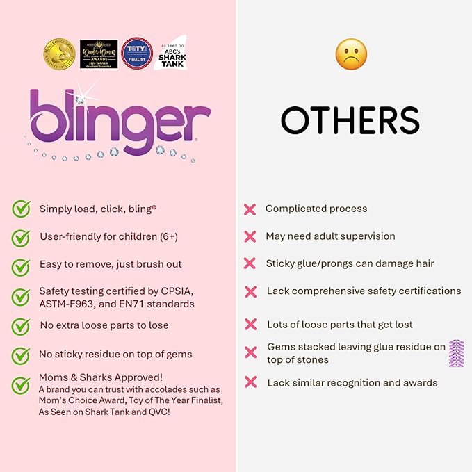 Blinger Refill on the Go GML23