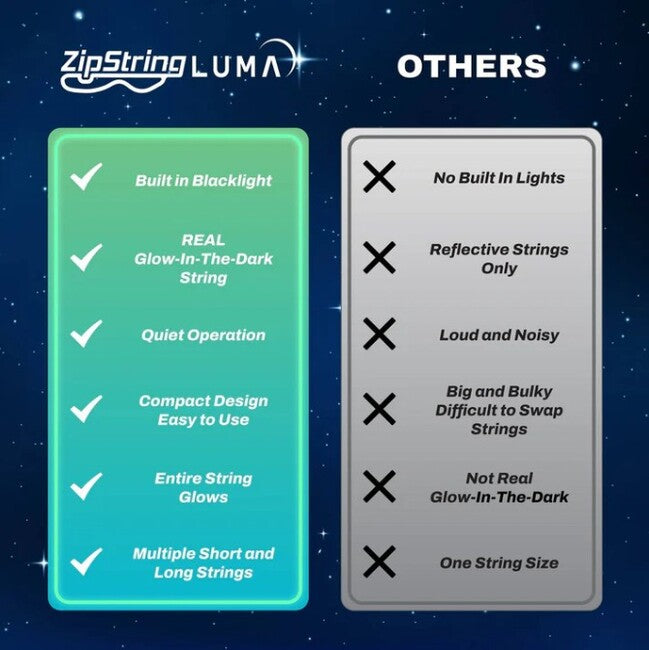 25 Luma Zipstring     259