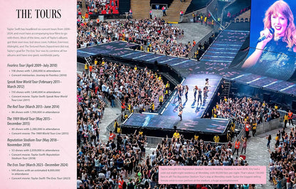 25 Ts Around the World257