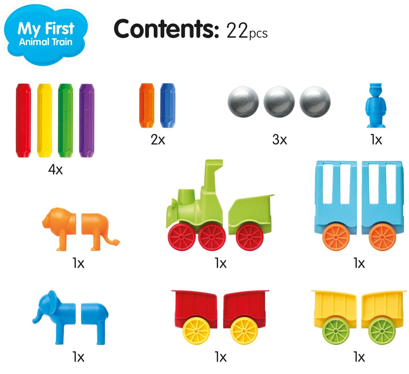 25 Animal Train Smart 187