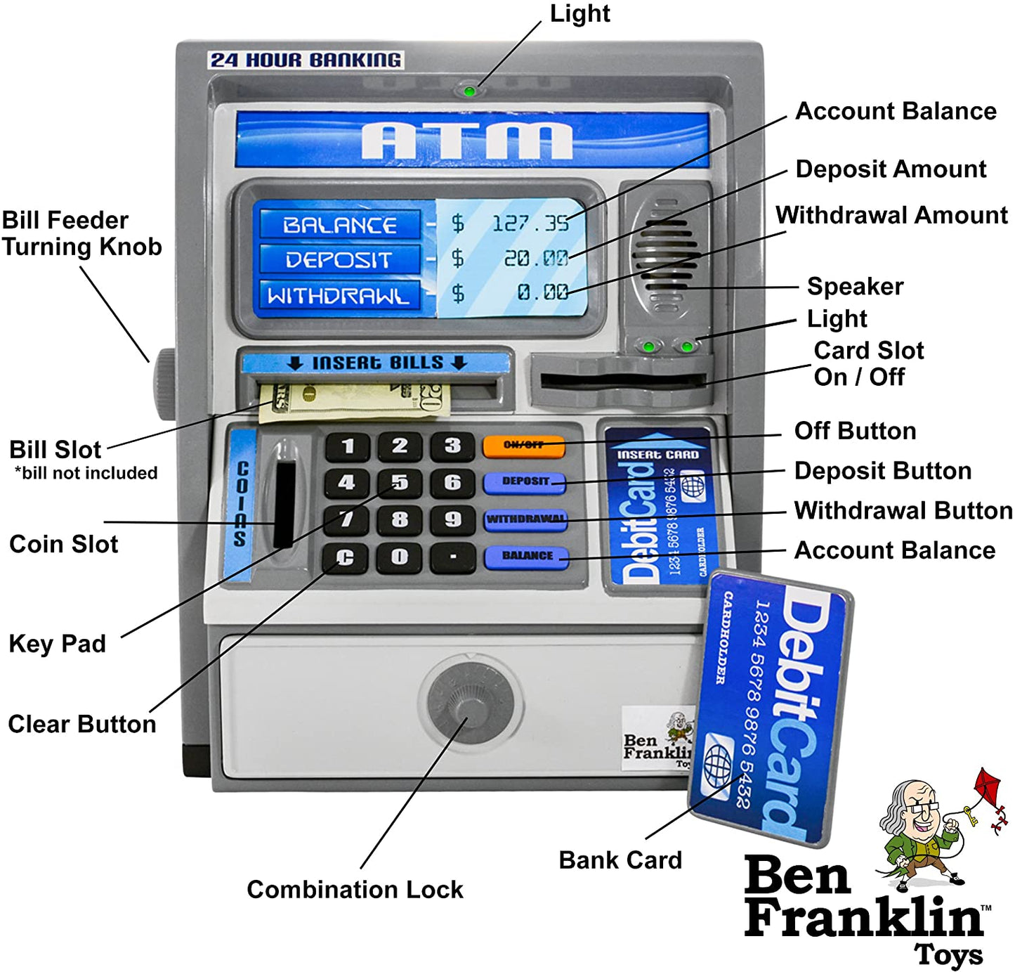 25 Atm Bank Talking
