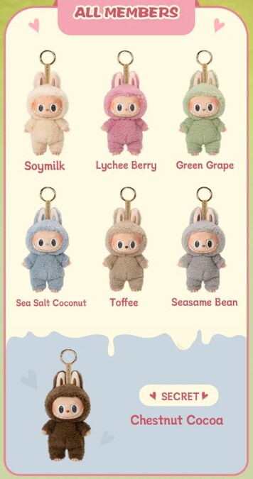 Labubu Macaron Blind Box Series